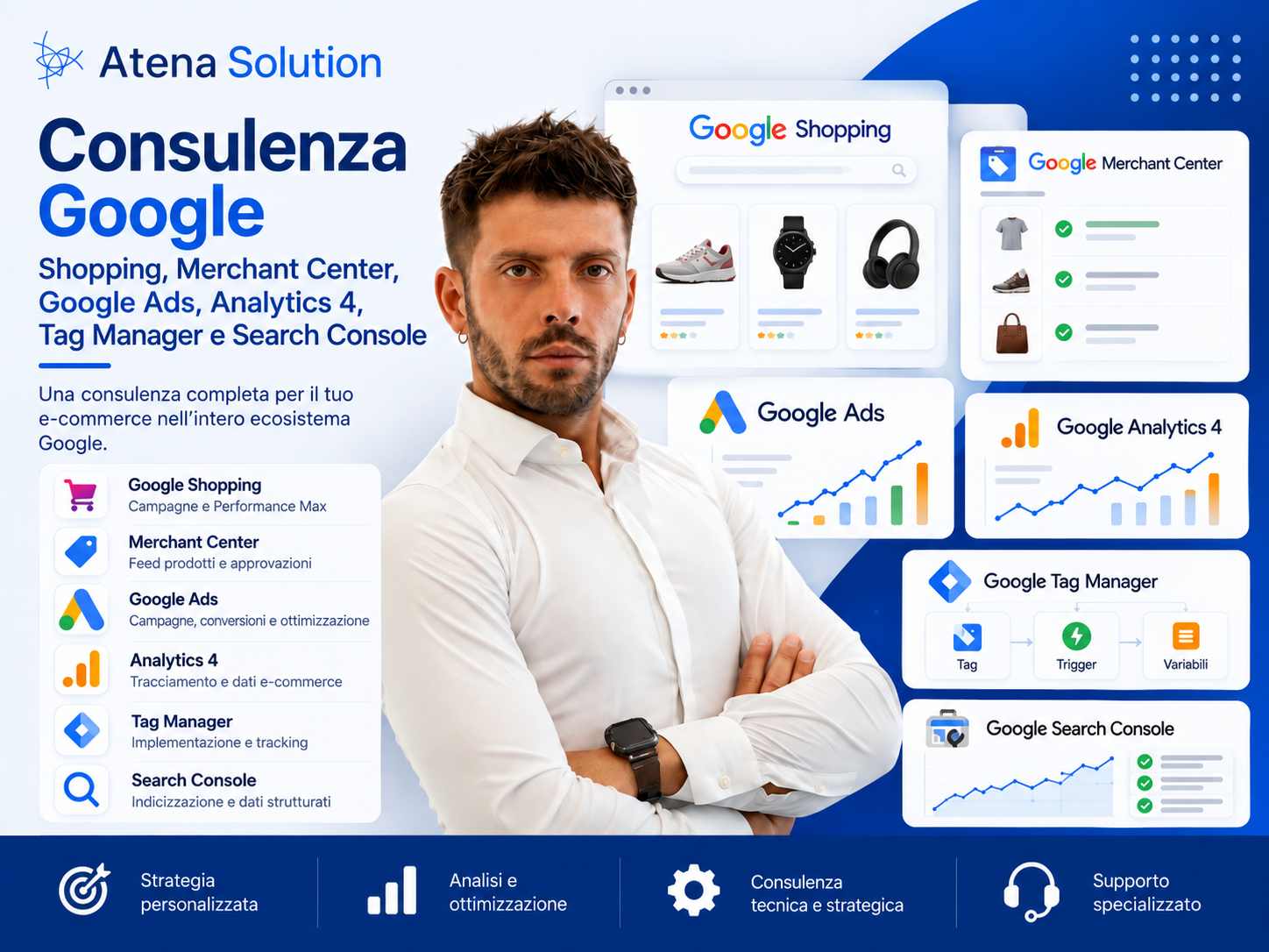 Consulenza Google Ads + Google Shopping + Merchant Center + Analytics 4 + Tag Manager + Search Console