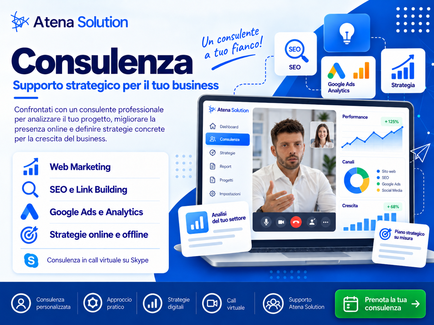 Consulenza Strategica