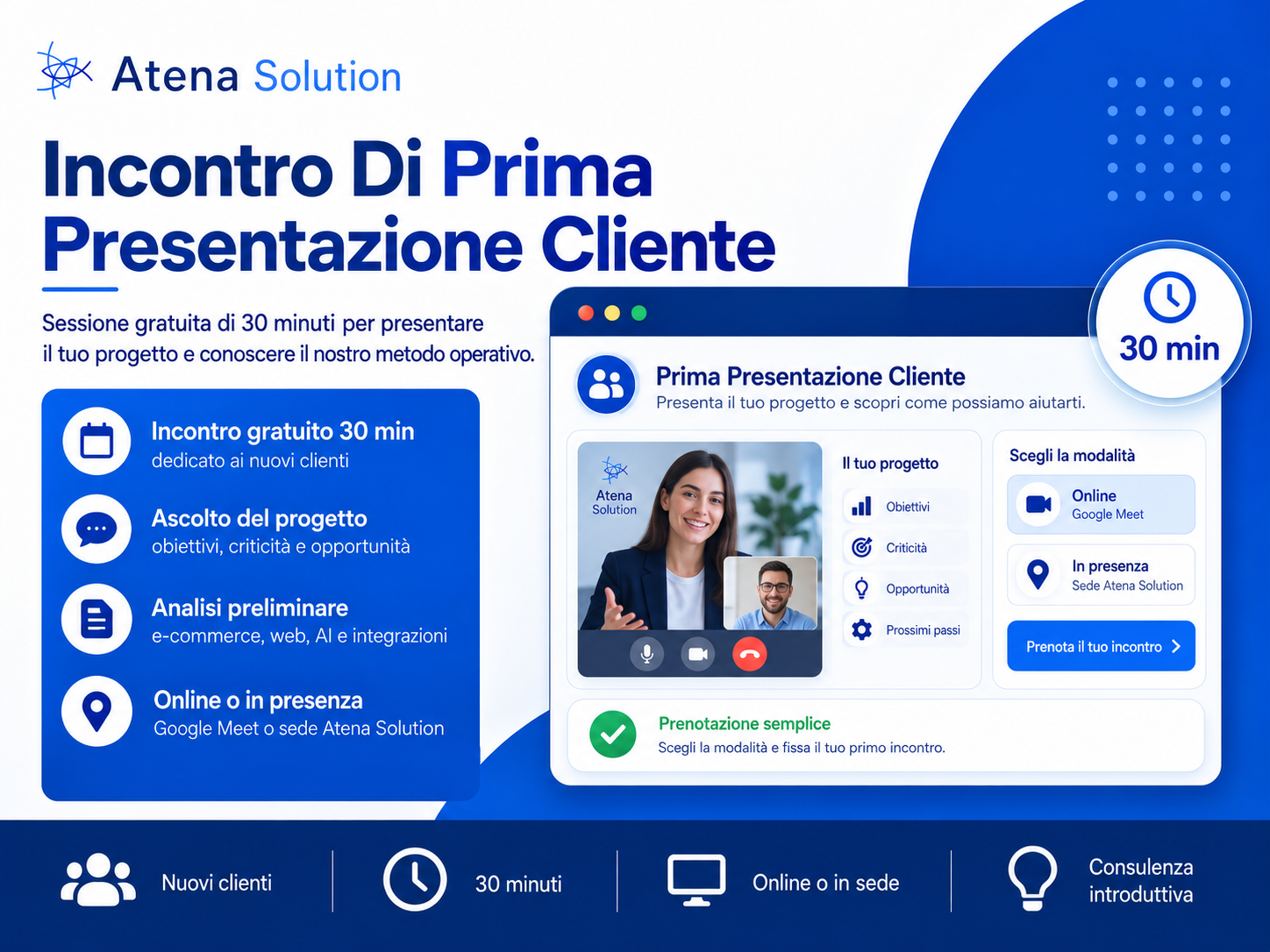 Incontro Di Prima Presentazione Cliente