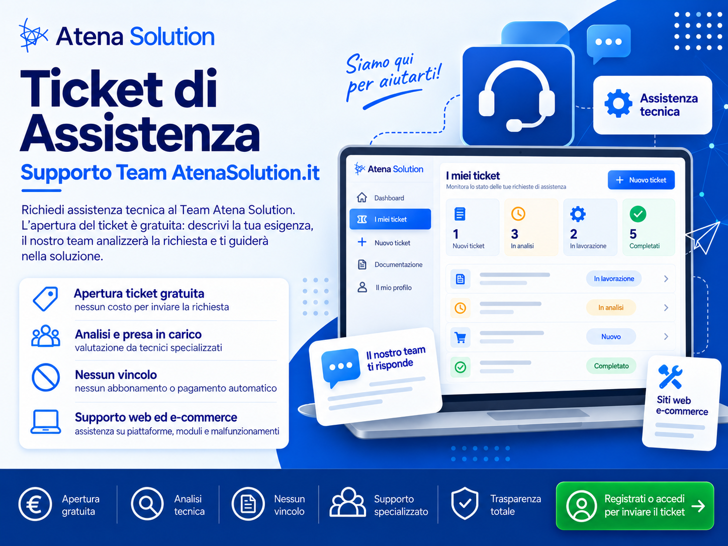 Ticket di assistenza per richiesta supporto al Team Atenasolution.it
